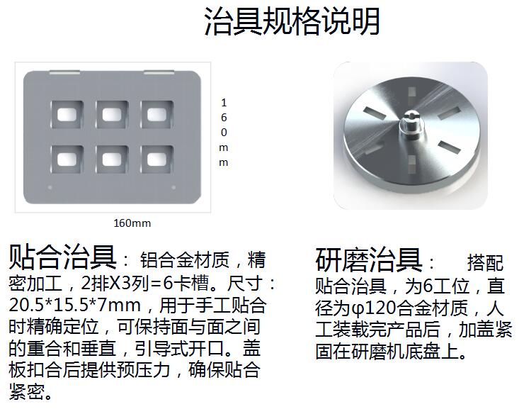 全自動(dòng)研磨拋光機(jī)AMP230