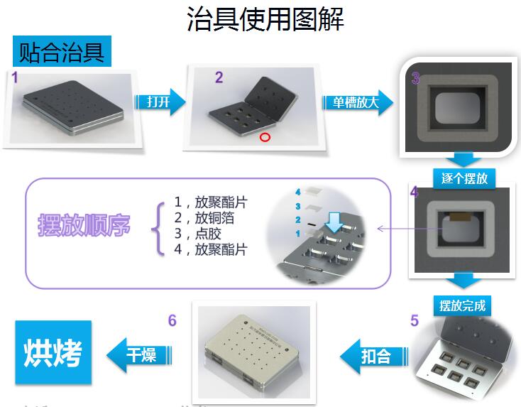 全自動(dòng)研磨拋光機(jī)AMP230