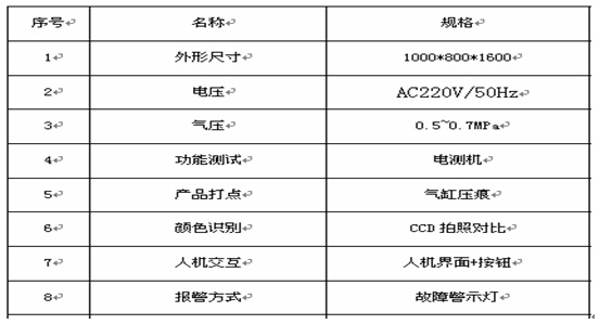 Cable線色差及綜合電氣測試儀