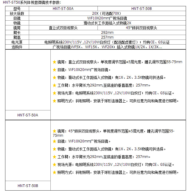 HNT-ST50系列體視顯微鏡