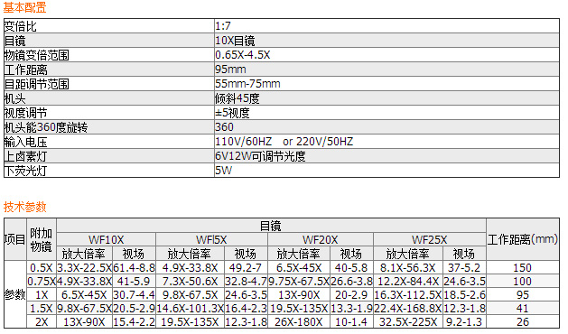 XTL系列連續(xù)變倍體視顯微鏡XTL-400