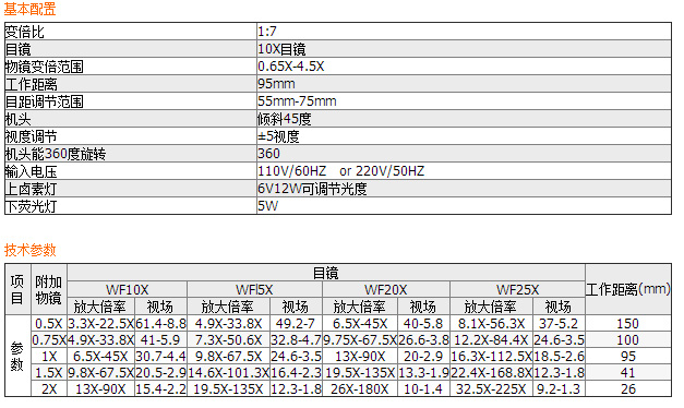 XTL系列連續(xù)變倍體視顯微鏡XTL-200