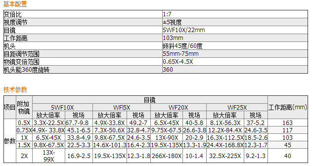 GL99系列連續(xù)變倍體視顯微鏡GL雙目頭+V7