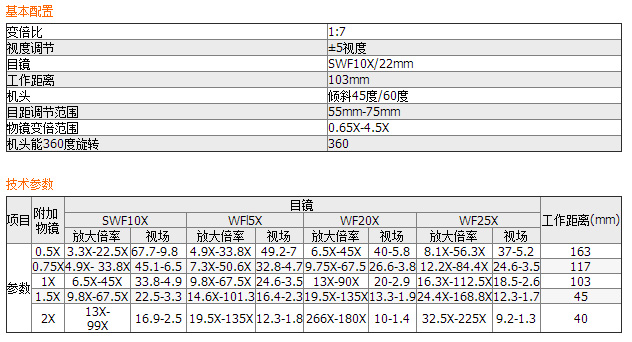 GL99系列連續(xù)變倍體視顯微鏡GL雙目頭+V10