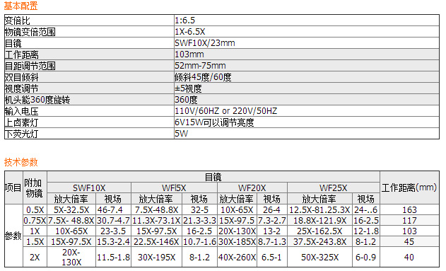 GL6000系列連續(xù)變倍體視顯微鏡GL6545TI