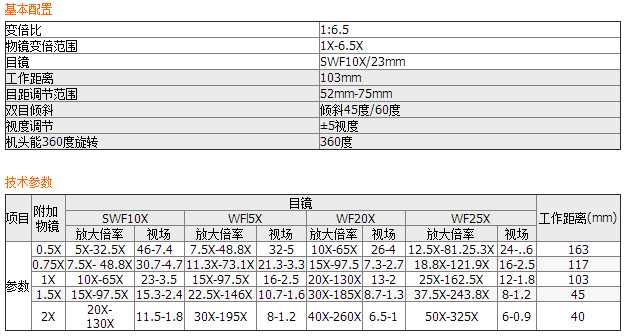 連續(xù)變倍體視顯微鏡GL6345B