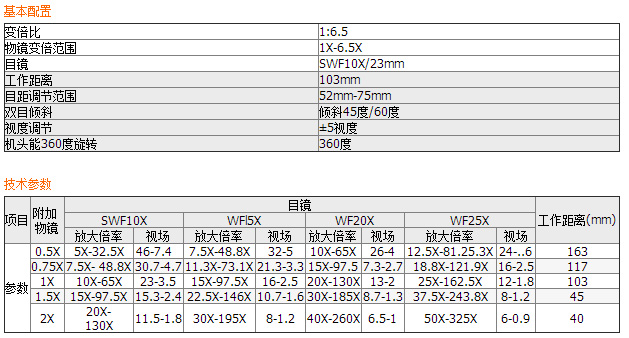 GL6000系列連續(xù)變倍體視顯微鏡GL6345B