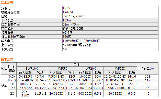 GL6000系列連續(xù)變倍體視顯微鏡GL6445B