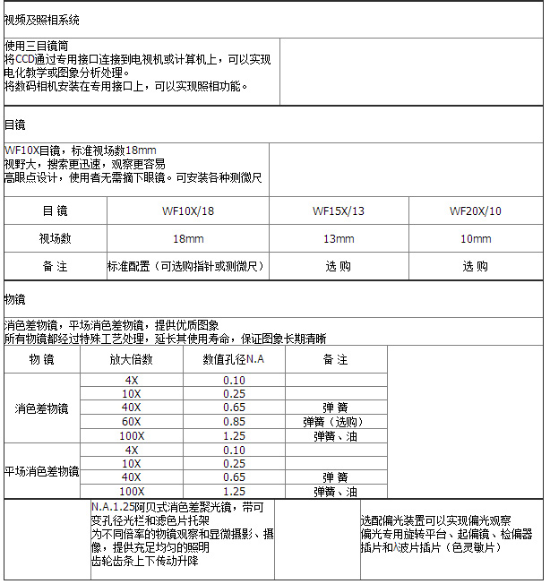 HNS-XSM系列生物顯微鏡