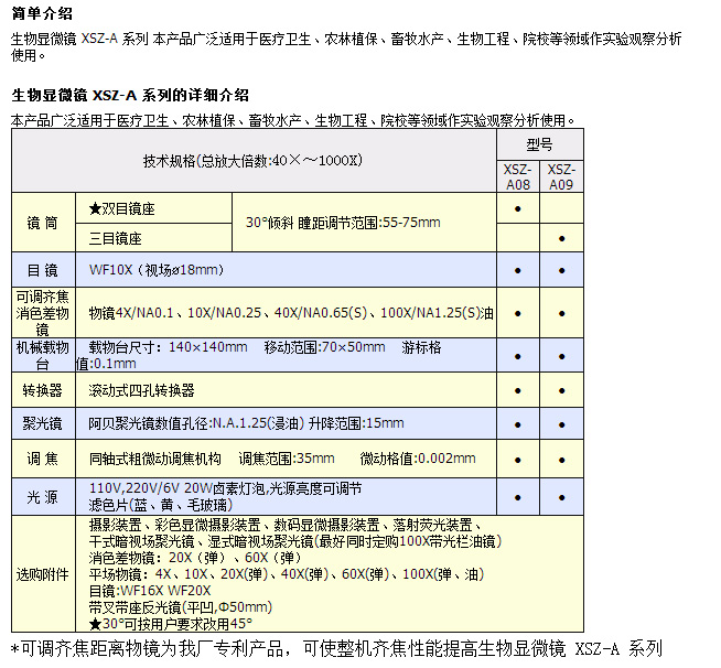 生物顯微鏡 XSZ-A 系列