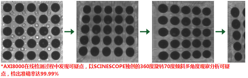 Xray在線檢測(cè)儀