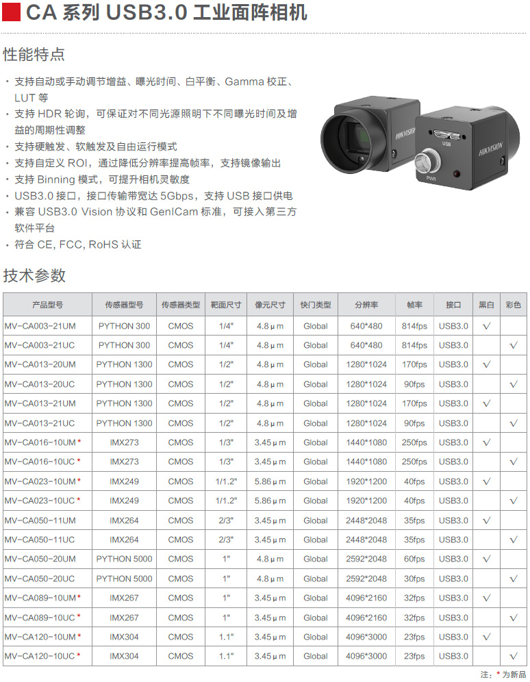 CA系列USB3.0工業(yè)面陣相機(jī)