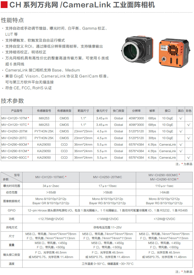 CH系列萬兆網(wǎng)/CameraLink工業(yè)面陣相機