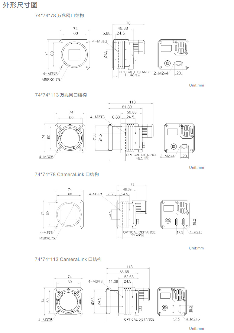 CH系列萬(wàn)兆網(wǎng)/CameraLink工業(yè)面陣相機(jī)