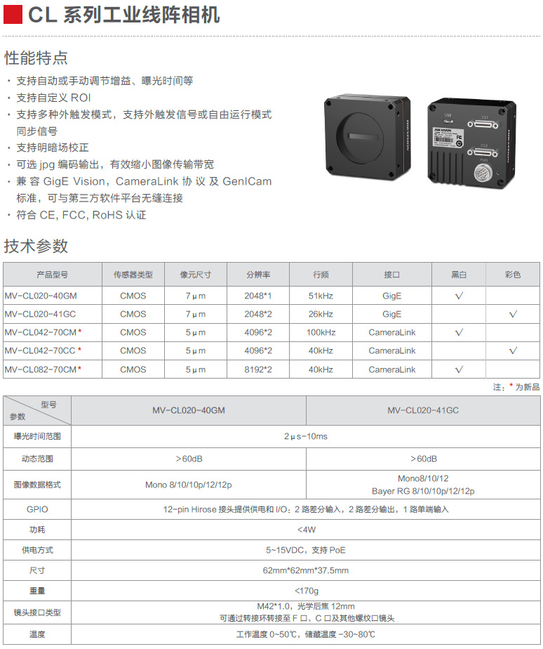 CL系列工業(yè)線陣相機(jī)