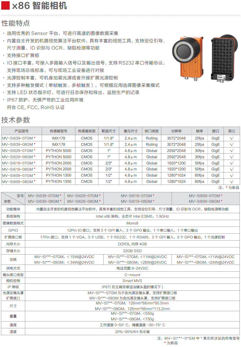 X86智能相機(jī)