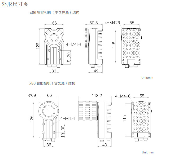 X86智能相機(jī)