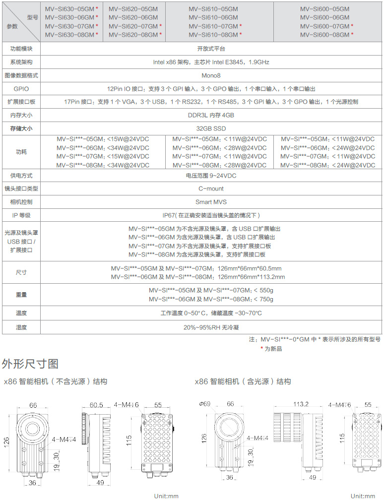 X86開(kāi)放平臺(tái)