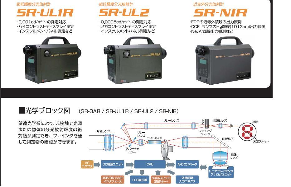 SR-3A分光輻射度計(jì)