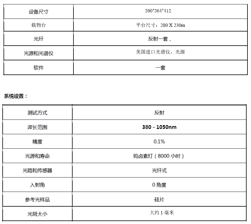 離線寬廣譜反射膜厚多功能測(cè)量?jī)x