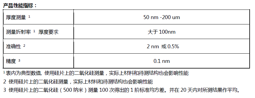 離線寬廣譜反射膜厚多功能測(cè)量?jī)x