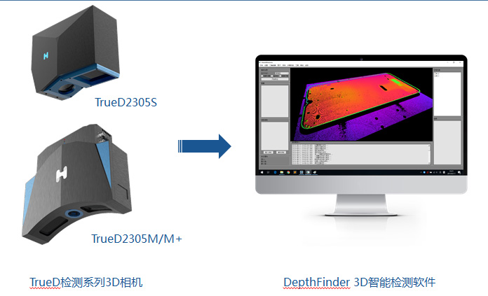 3D視覺精密檢測系統(tǒng)