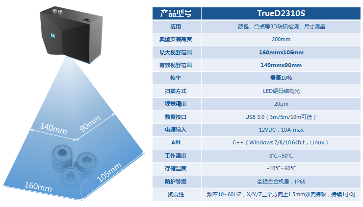 3D視覺精密檢測系統(tǒng)