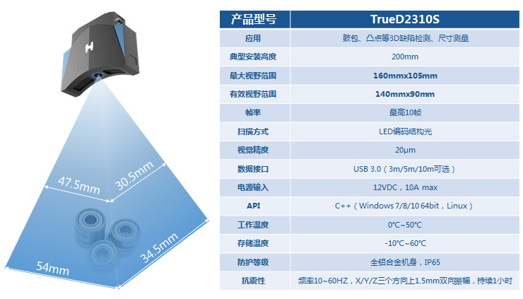 3D視覺精密檢測系統(tǒng)