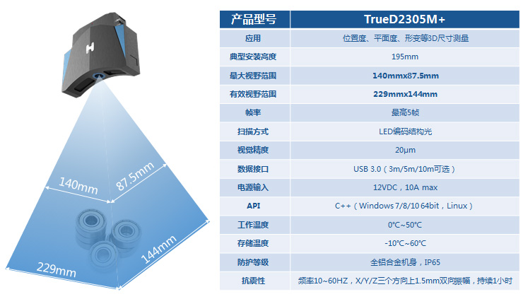 3D Vision Precision Testing System