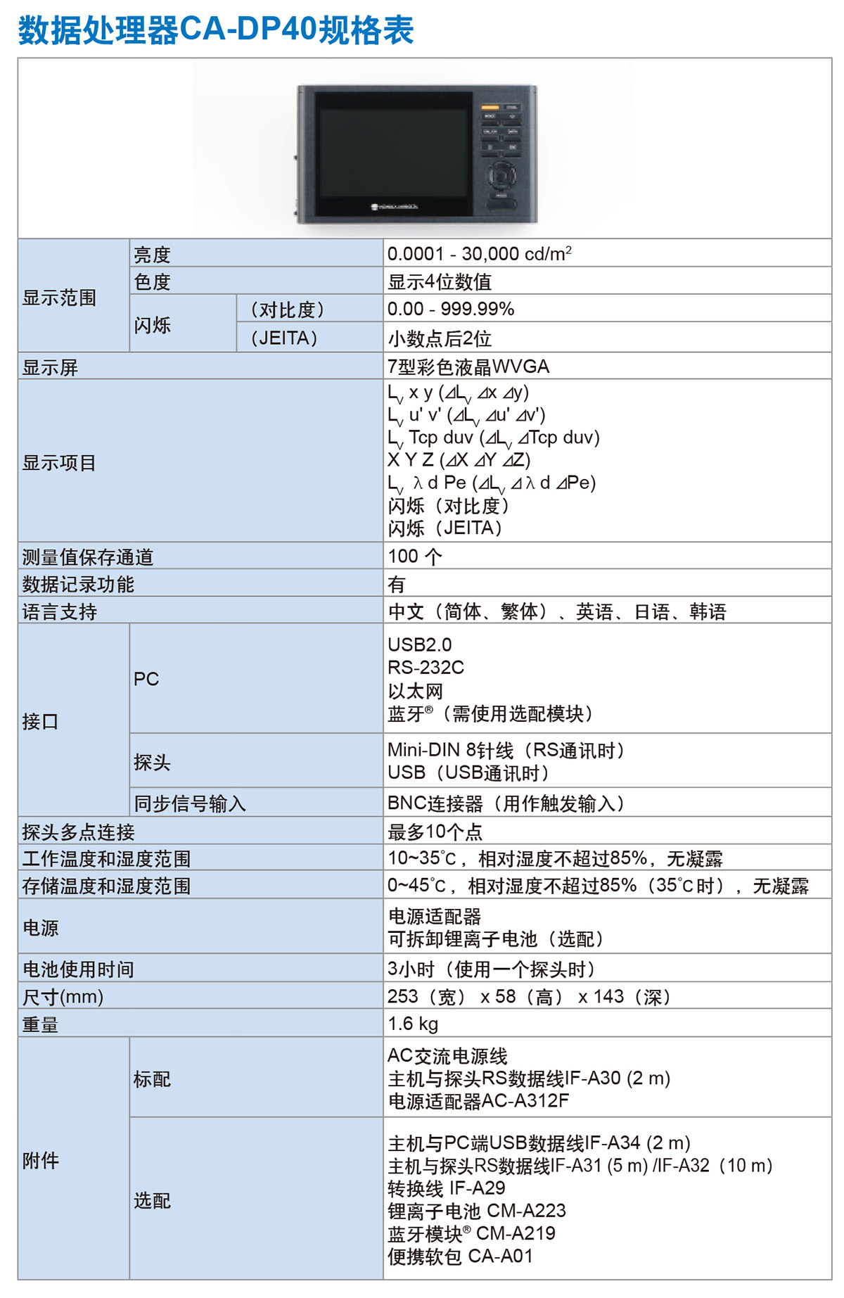 CA-410 色彩分析儀