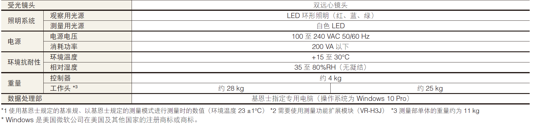 3D 輪廓測(cè)量?jī)x VR 系列