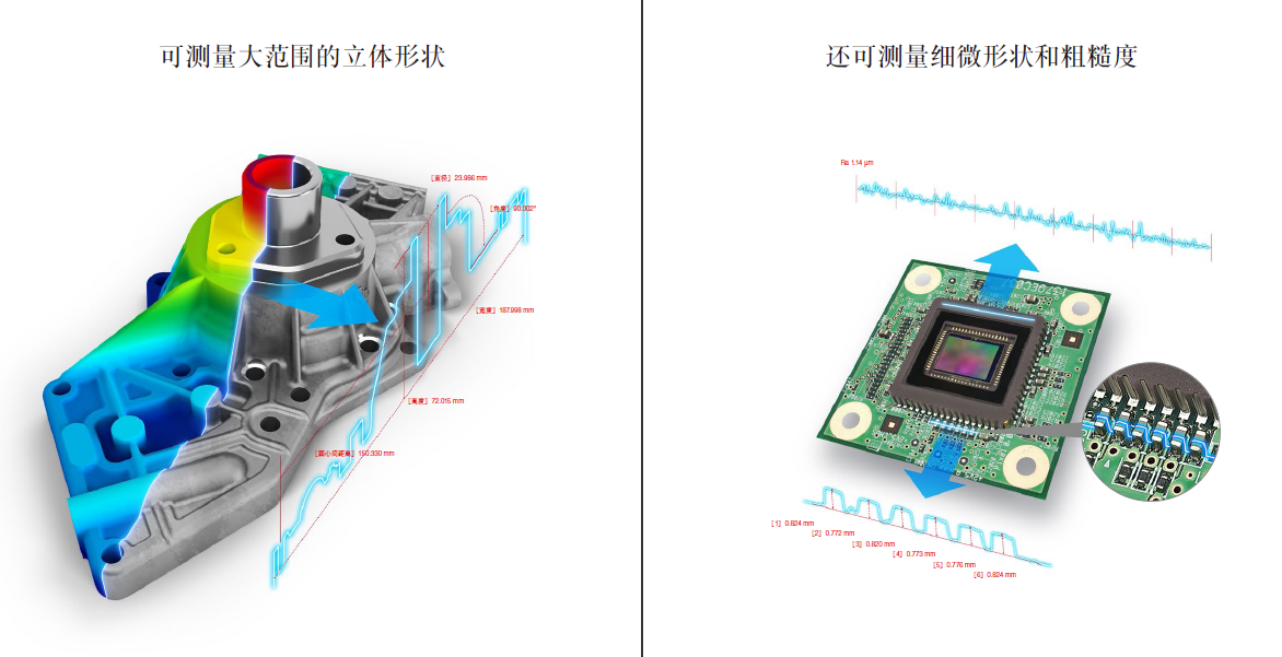 3D 輪廓測量儀 VR 系列