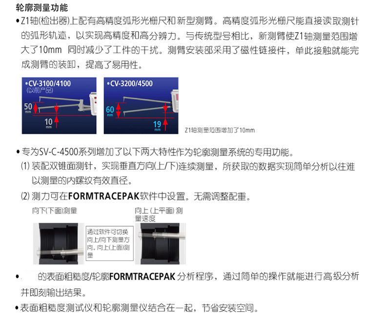 Japan Sanfeng Surface Roughness and Profile Measurement Integrated Machine SV-C3200/4500S4 Series