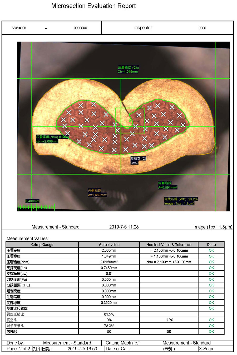 TCM3500 Fully automatic terminal cross-section analyzer