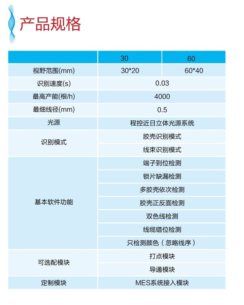 線序顏色識(shí)別儀