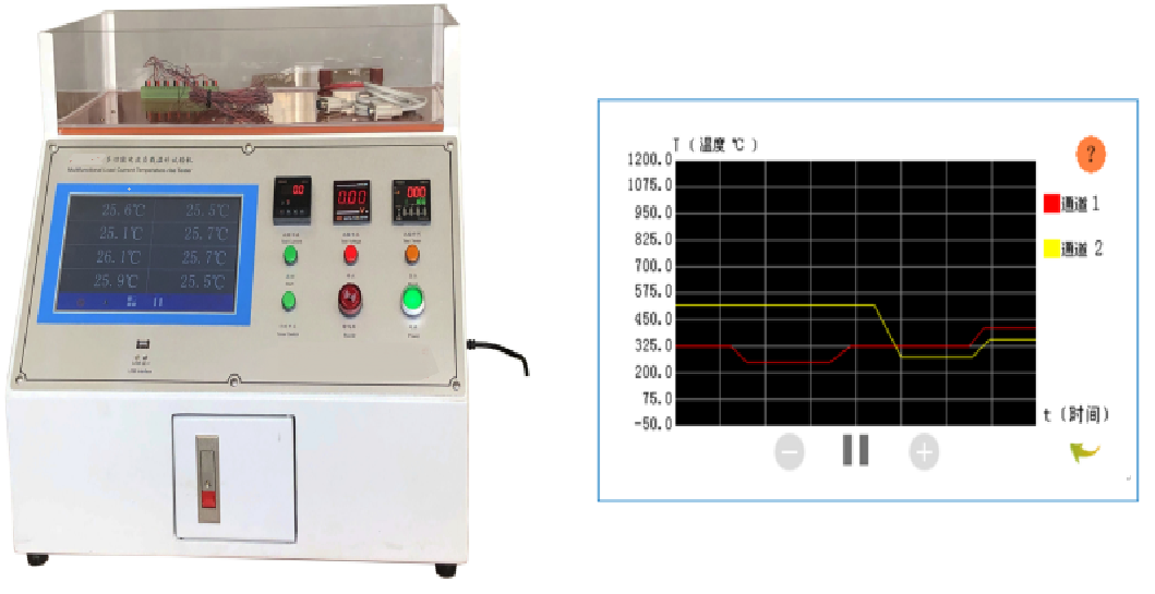 Temperature rise testing machine