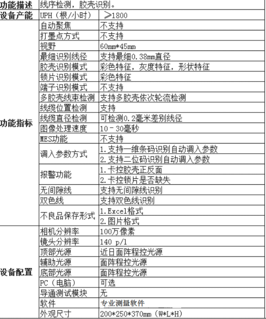 線序顏色識(shí)別儀