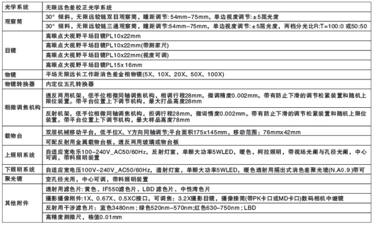 金相顯微鏡