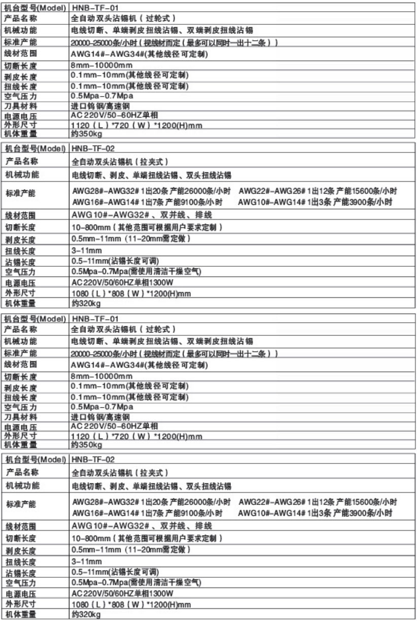 全自動雙頭沾錫機